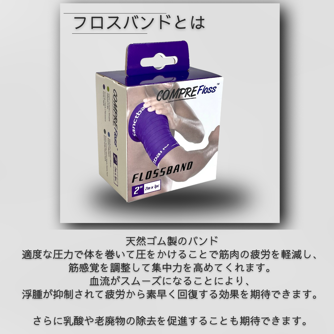 コンプレフロス コンプレッションバンド 【ヘビー】 フロスバンド 幅 