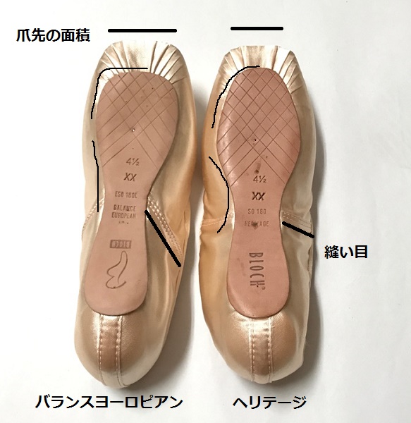 BLOCH】ヘリテージ☆ブロックのトウシューズ：ヘリテージ：HERITAGE